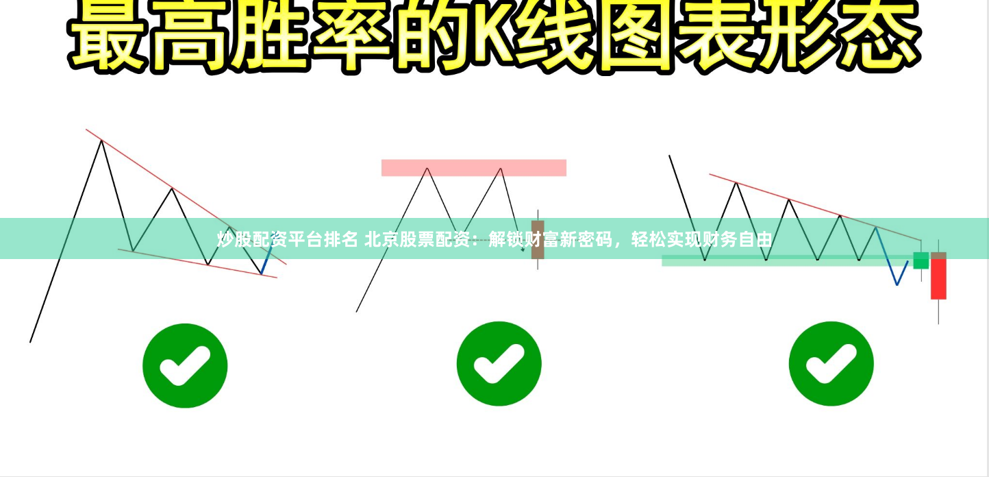 炒股配资平台排名 北京股票配资：解锁财富新密码，轻松实现财务自由