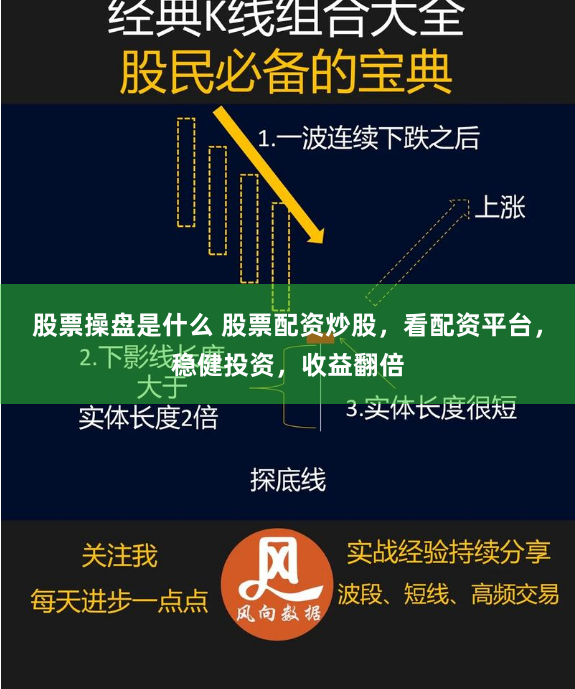 股票操盘是什么 股票配资炒股,看配资平台,稳健投资,收益翻倍