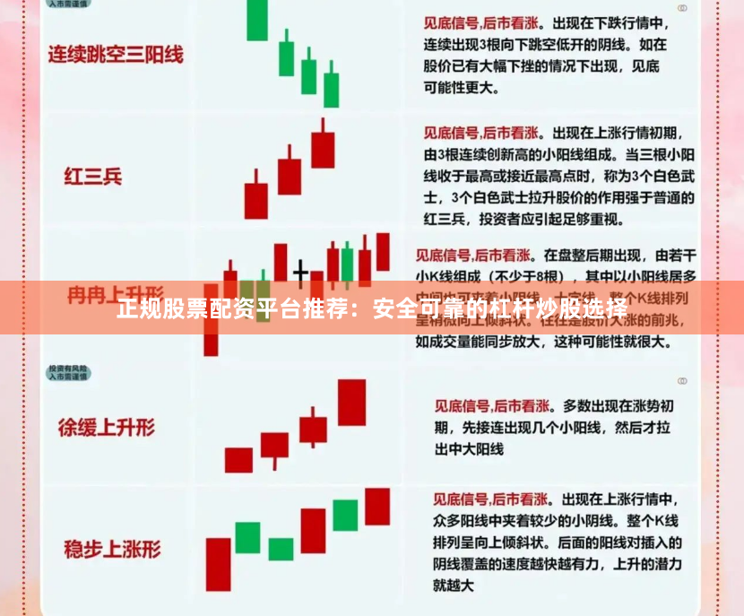 正规股票配资平台推荐：安全可靠的杠杆炒股选择