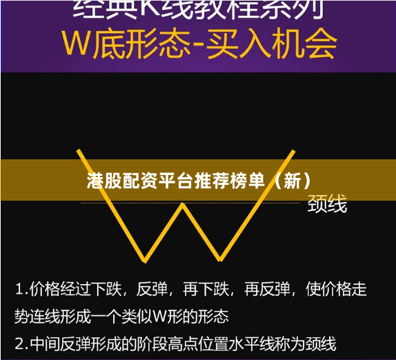 港股配资平台推荐榜单（新）