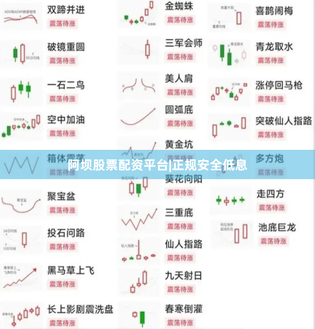 阿坝股票配资平台|正规安全低息