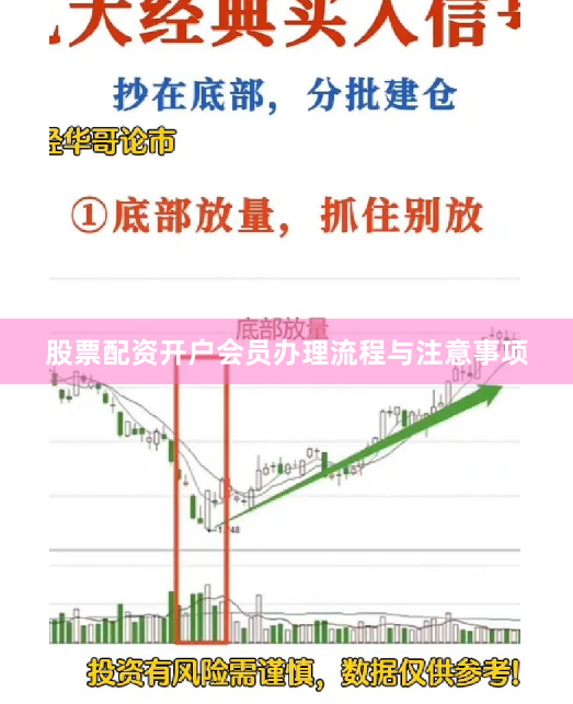 股票配资开户会员办理流程与注意事项